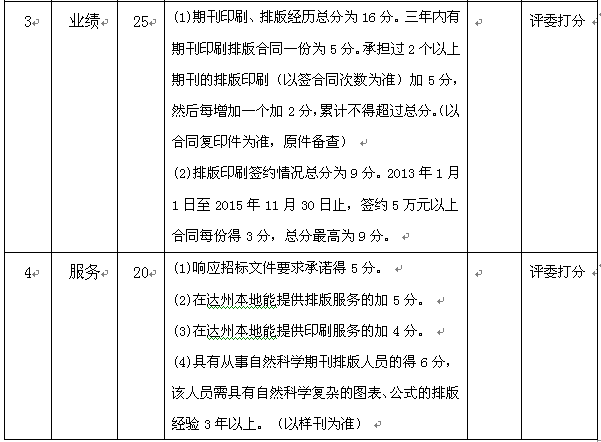 QQ截图20151231085424.png